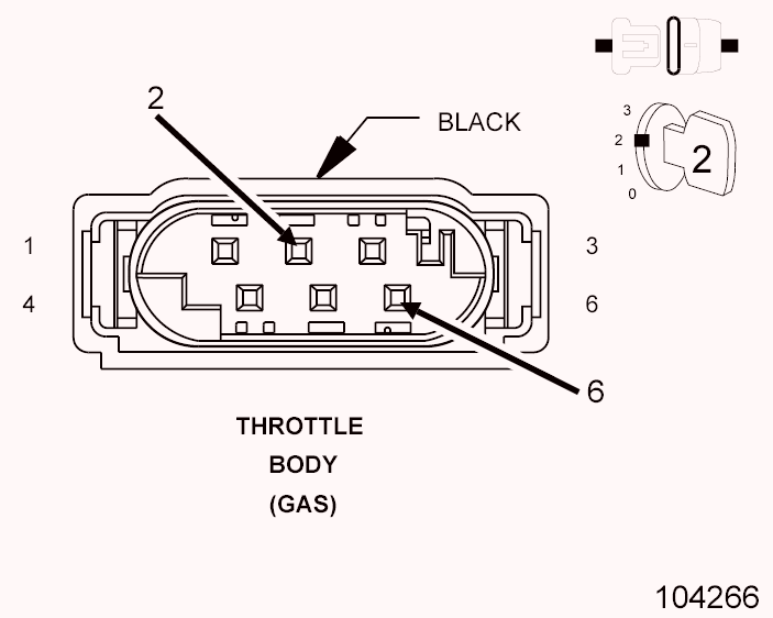 GC0099825