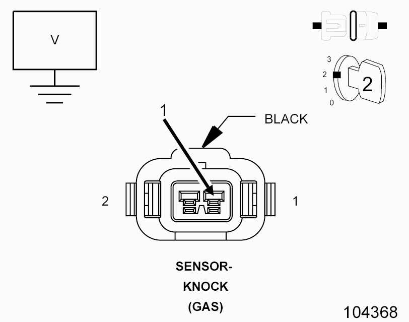 GC0099840