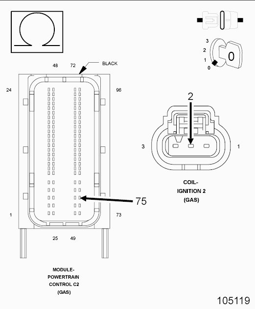 GC0099872