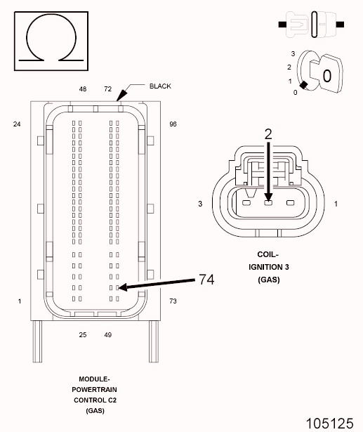 GC0099875