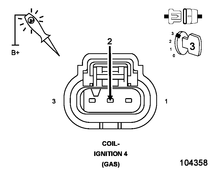 GC0099879