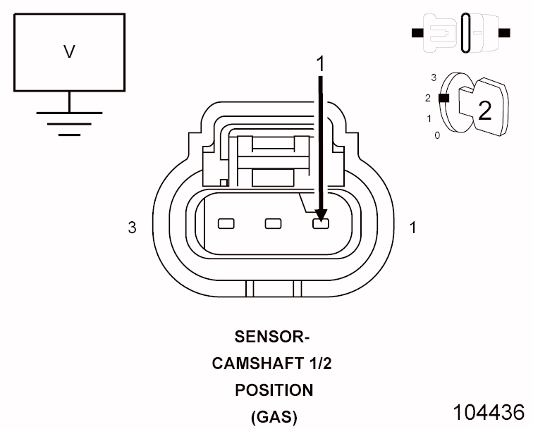 GC0099880