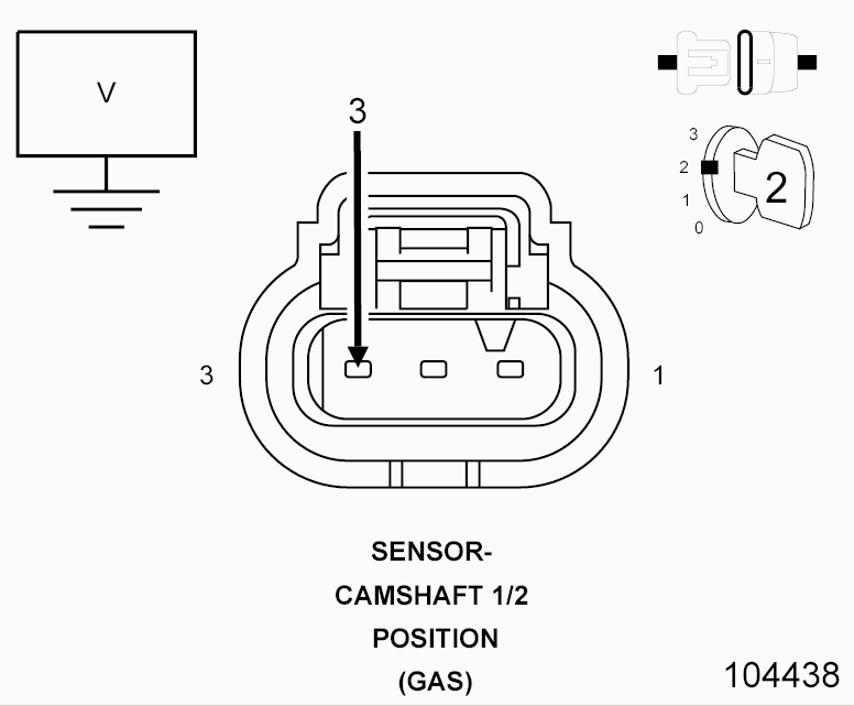GC0099881