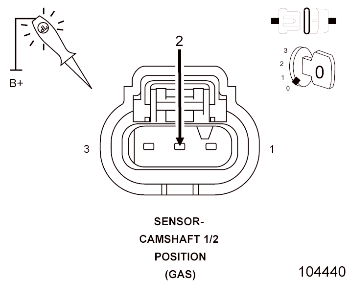GC0099882