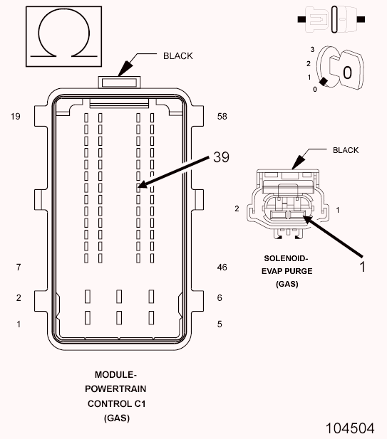 GC0099899