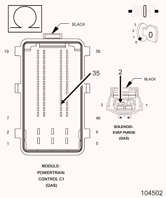 GC0099900