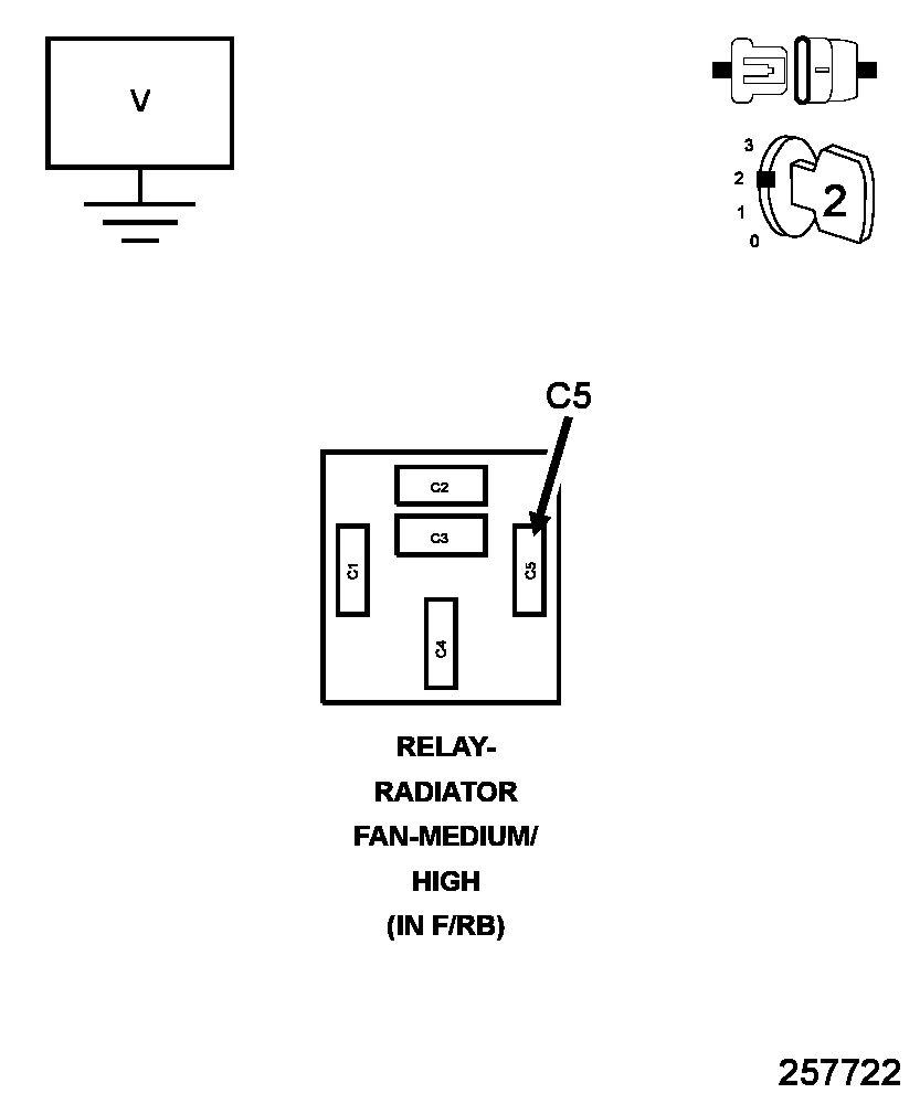 GC0099919