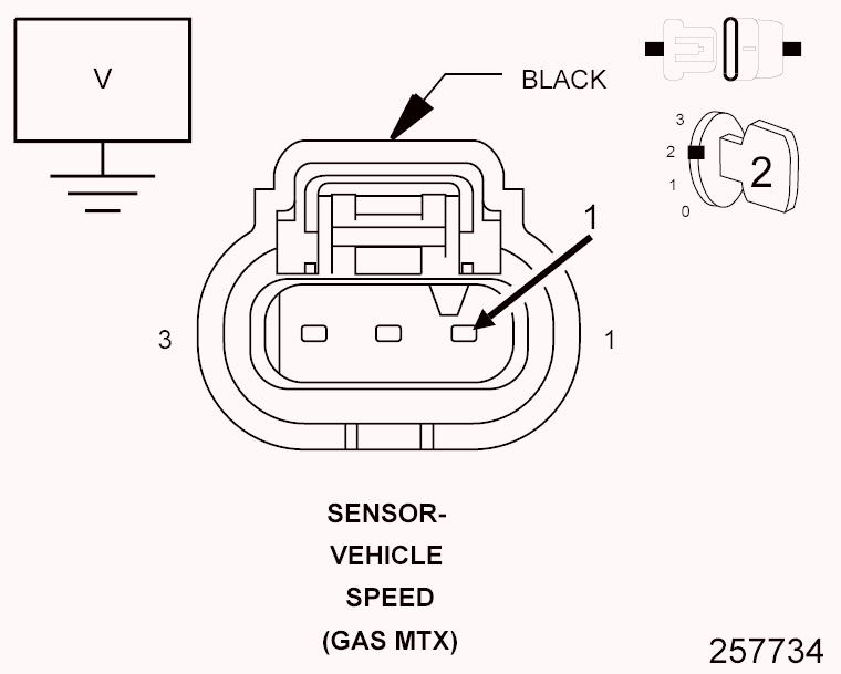 GC0099932