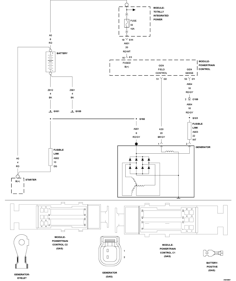 GC0099960