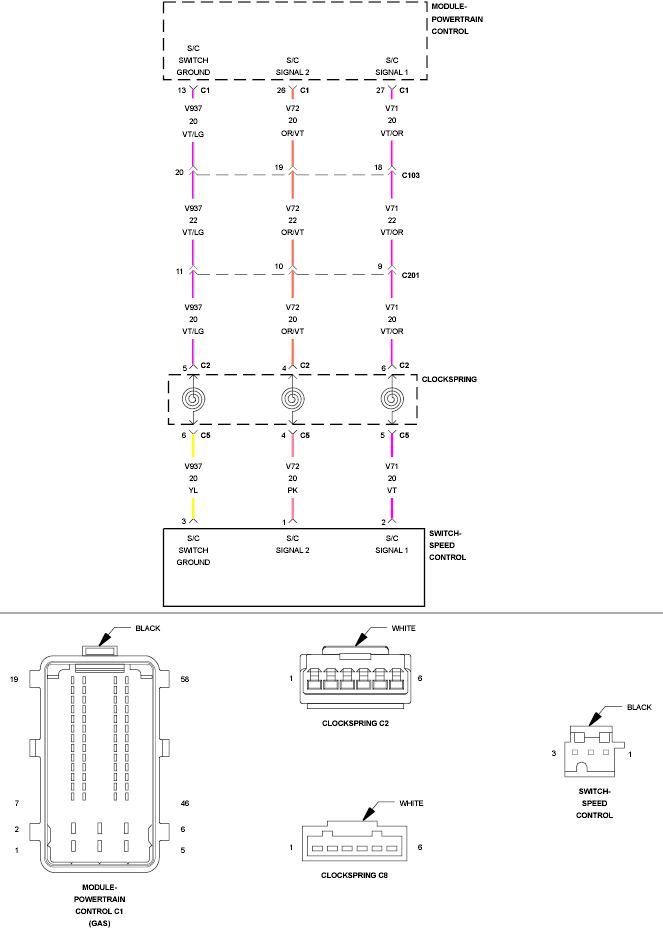 GC0099970