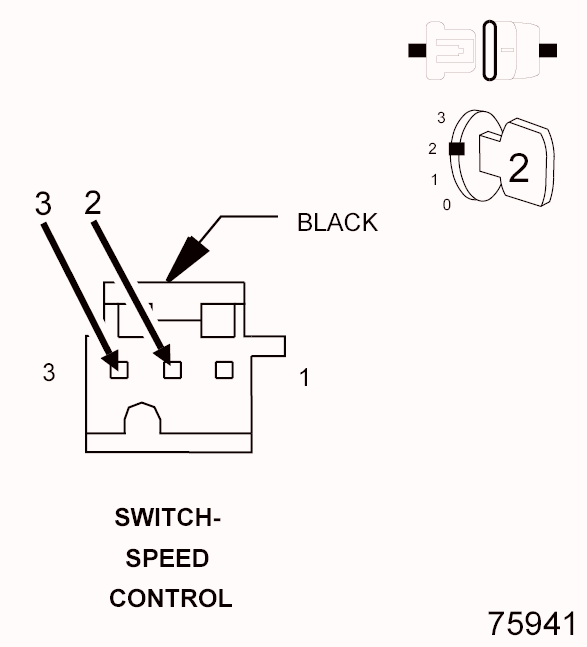 GC0099971