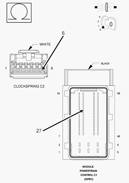 GC0099972