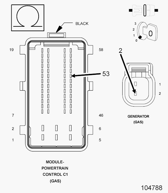 GC0099992