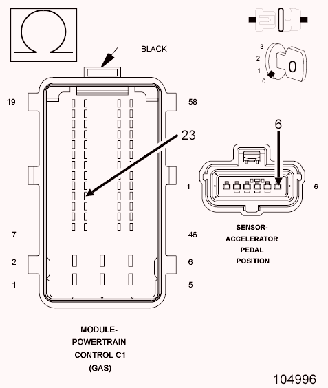 GC0100043