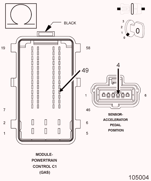 GC0100047