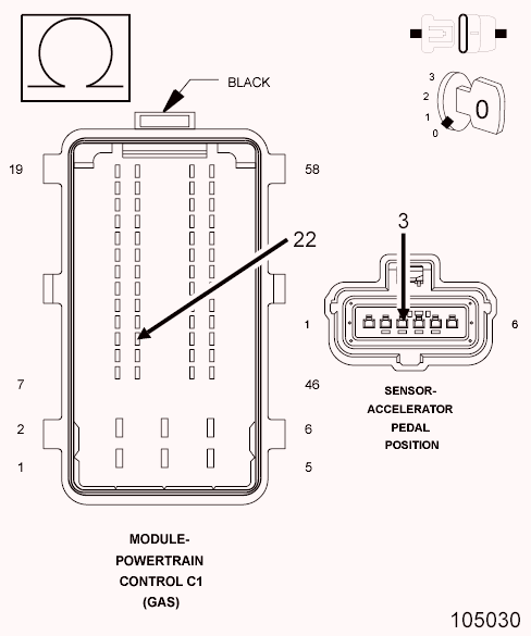 GC0100057