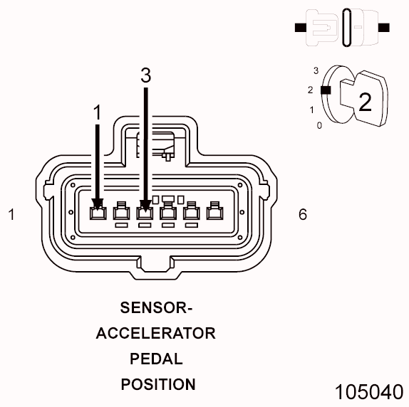 GC0100062