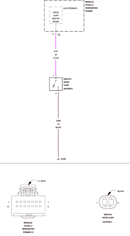 GC0100168