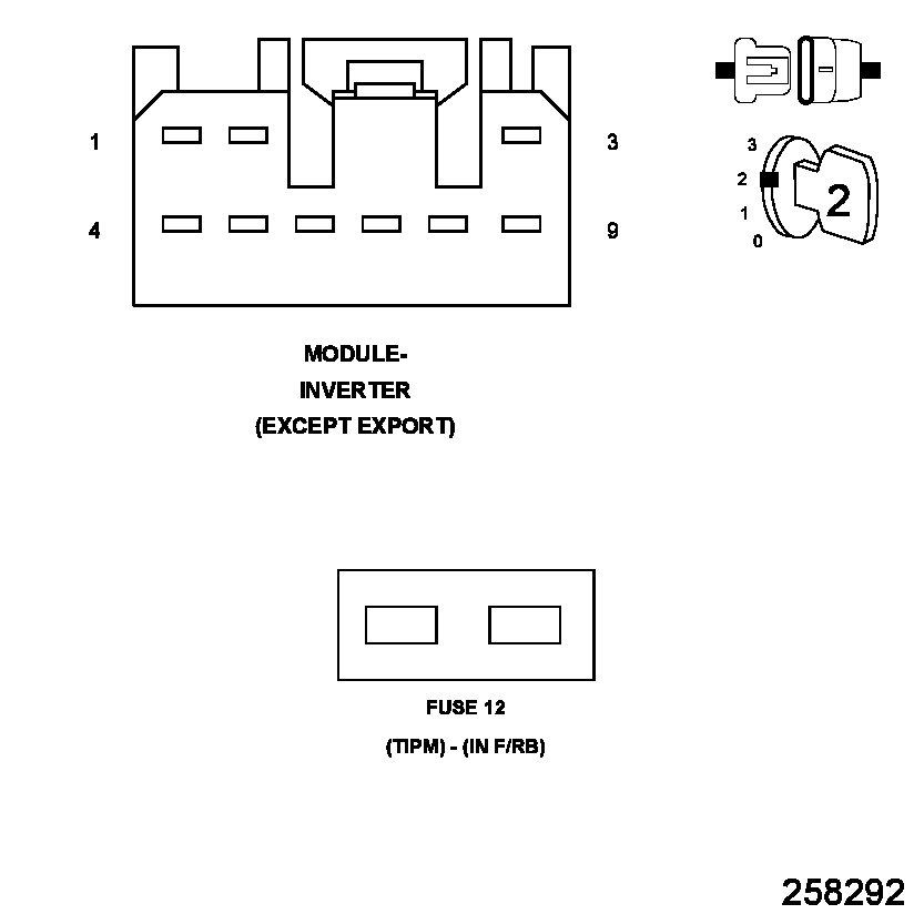 GC0100201