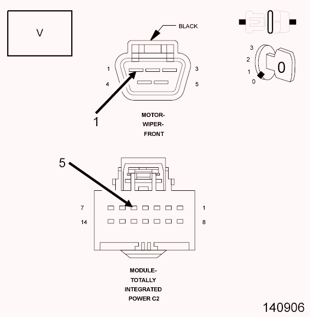 GC0100220