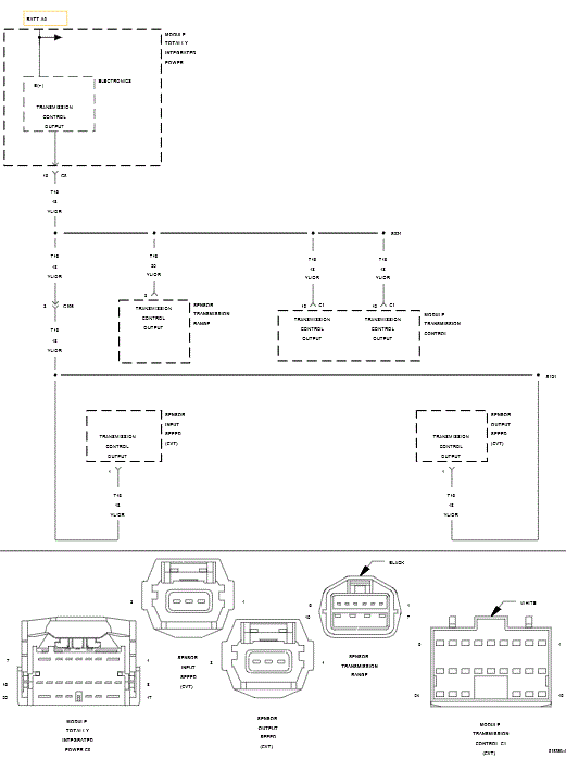 GC0100281