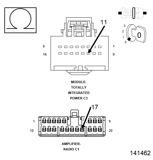 GC0100500