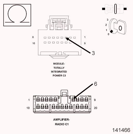 GC0100501