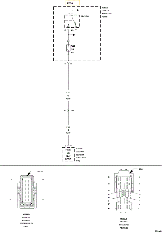 GC0101245