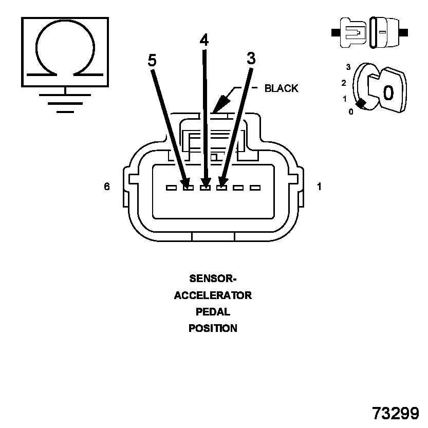 GC0101633