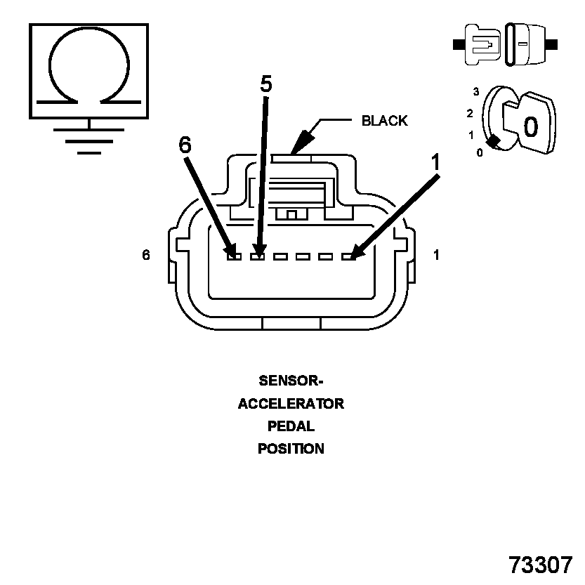 GC0101636