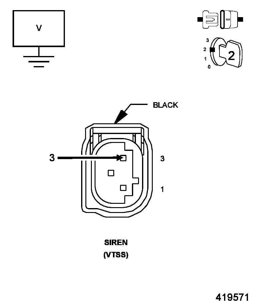 GC0101742