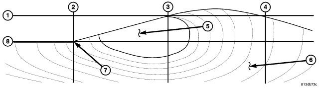 GC0102579