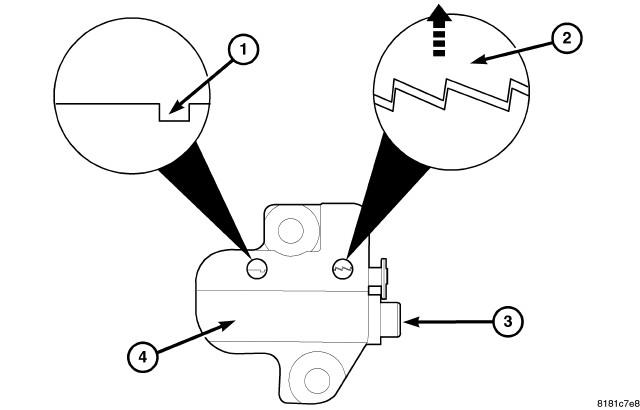 GC0102830