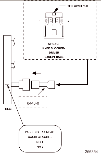 GC0103532