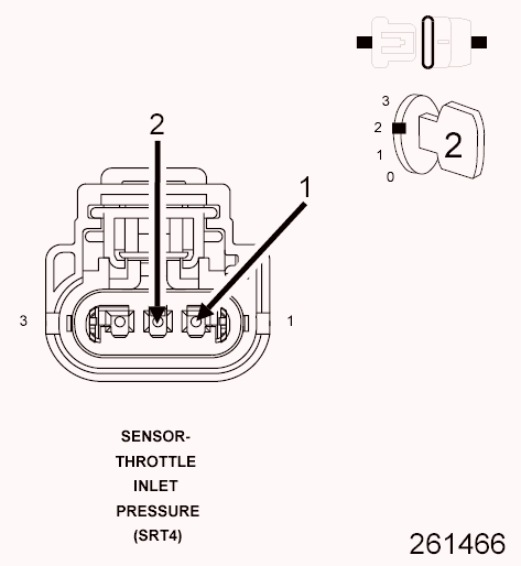 GC0103568