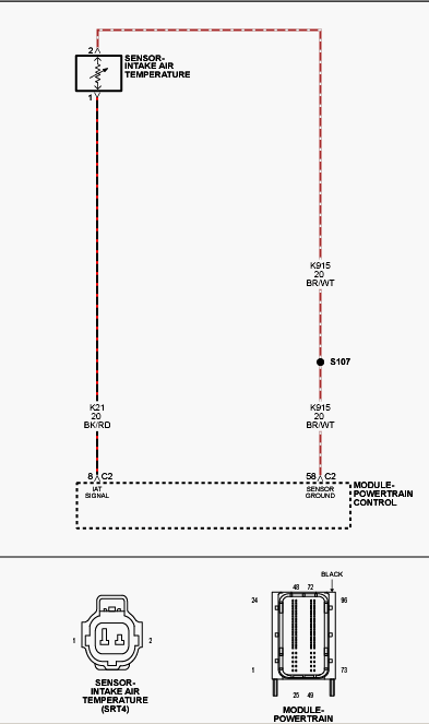GC0103572