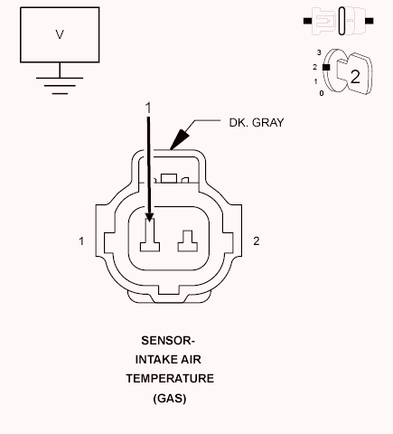 GC0103573