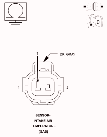 GC0103574