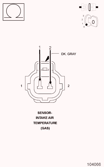 GC0103575