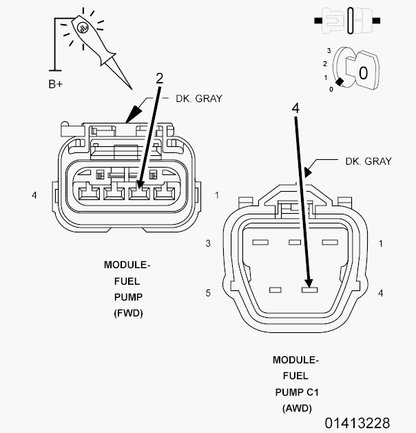 GC0103609
