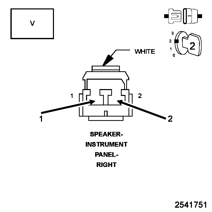 GC0105595