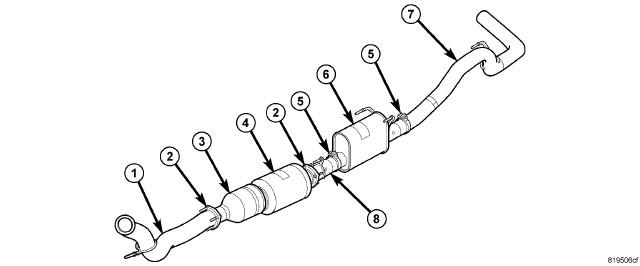 GC0108677