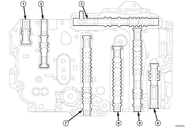 GC0109732