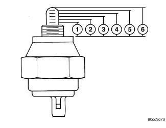 GC0109816