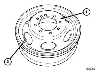 GC0109821