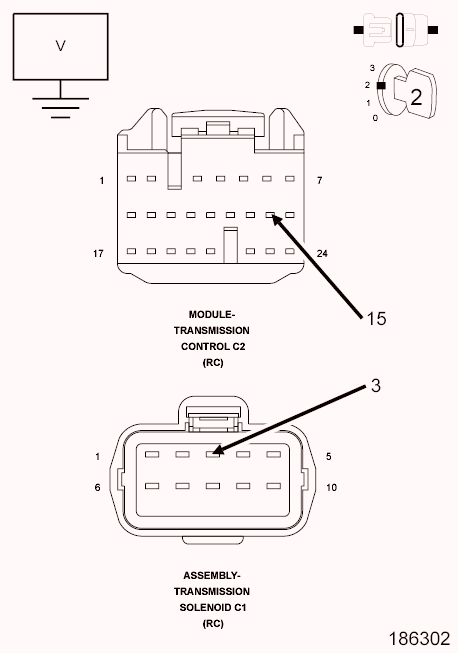 GC0111532