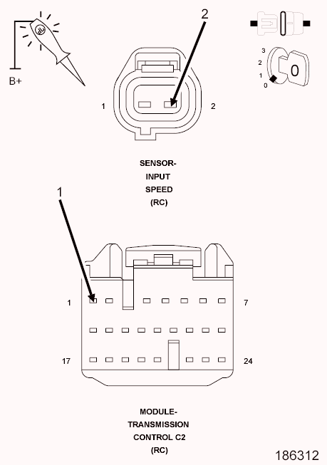 GC0111536