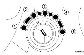 GC0115791