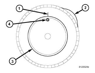 GC0115961
