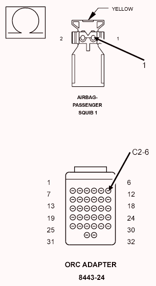 GC0116636